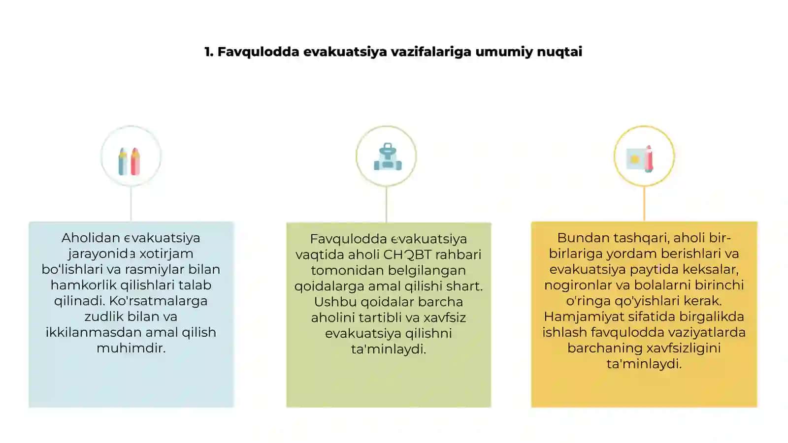 Evakuatsiya chora tadbirlari 3