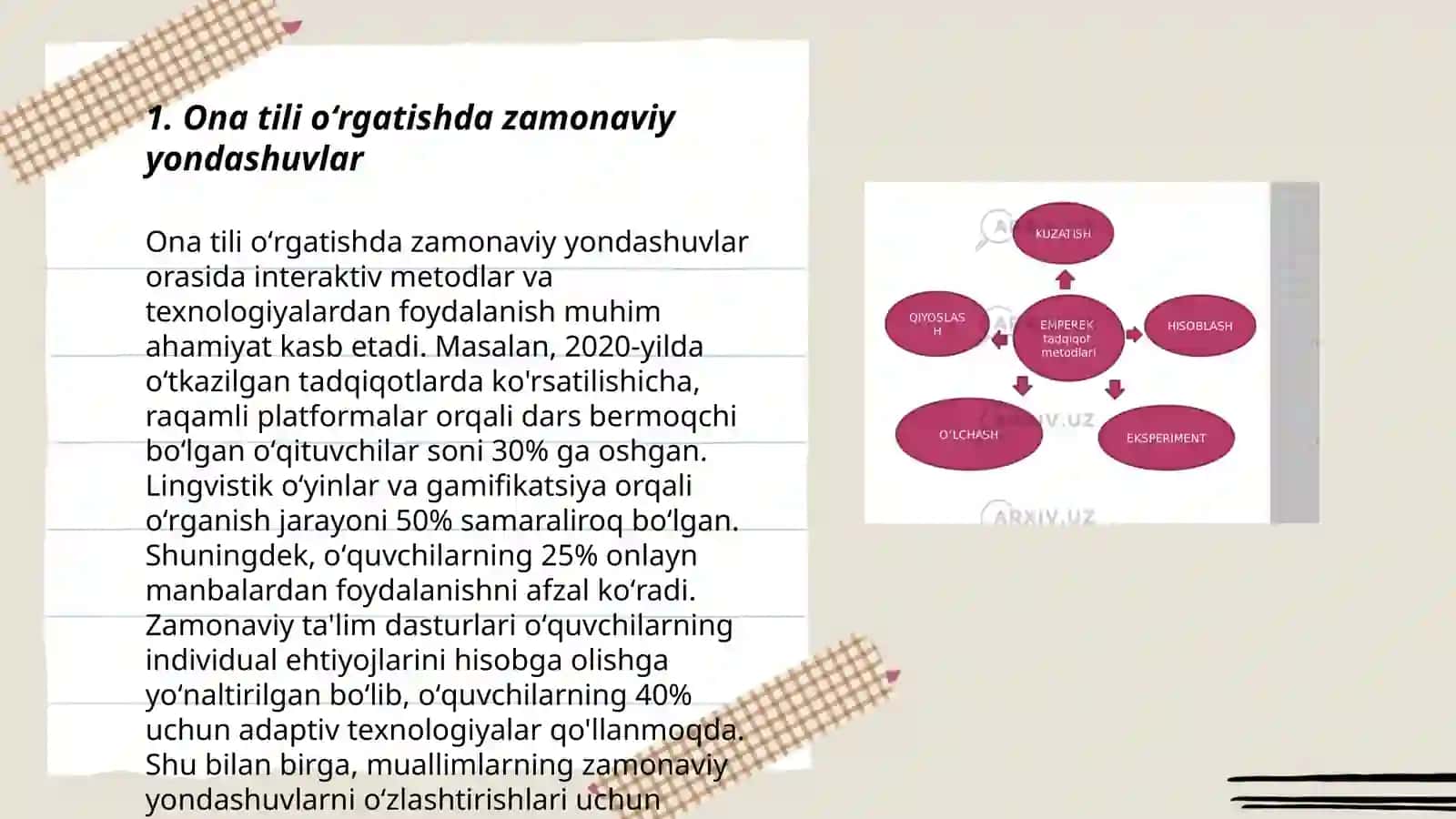 Ona tili oʻqitish metodlari 3