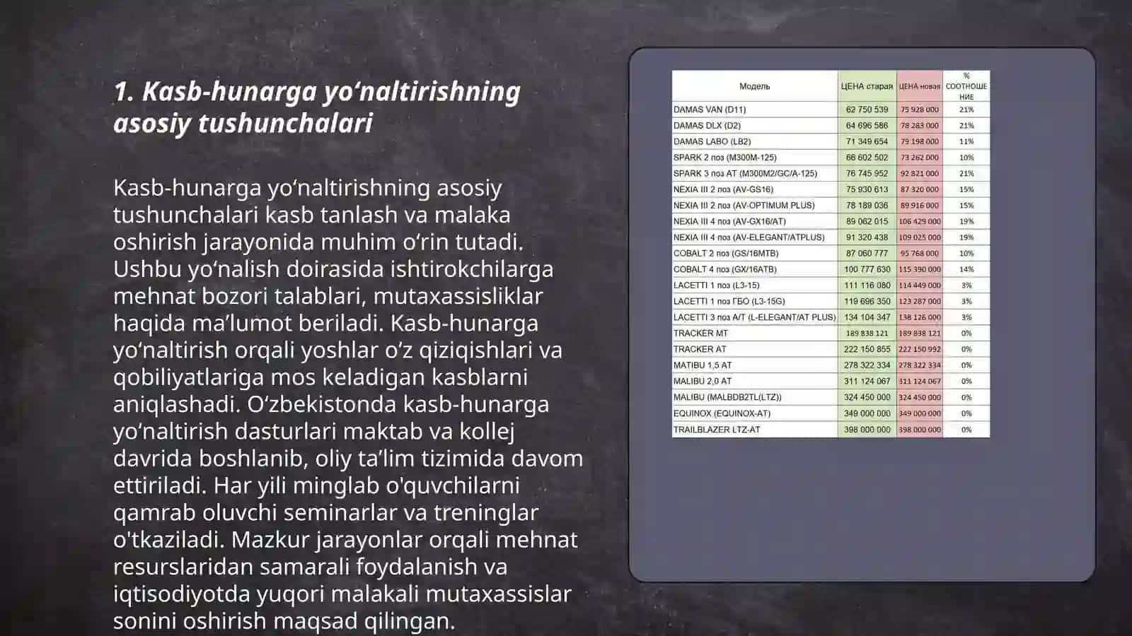Kasb hunarga yoʻnaltirish ishining asosiy yoʻnalishlari va bosqichlari 3