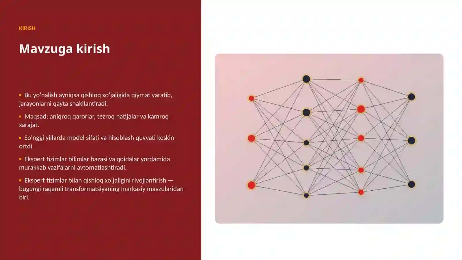 AI INSIGHTS • PREMIUM TAQDIMOT 3