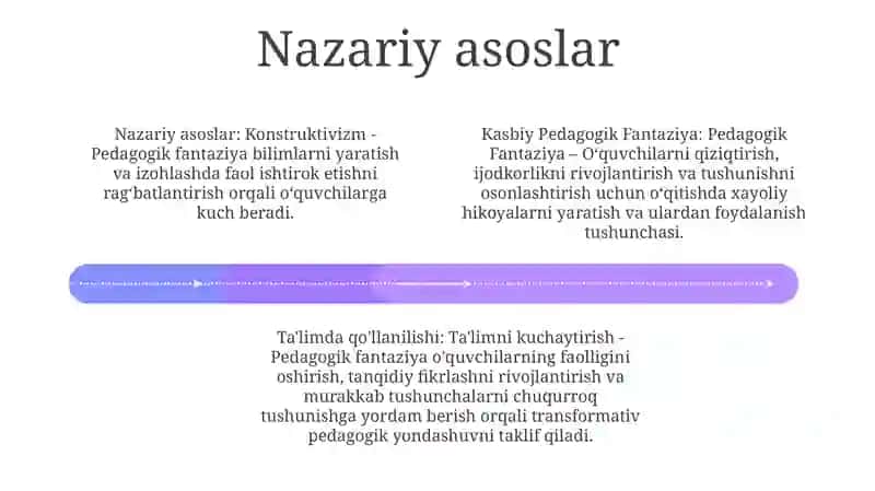 Kasbiy Pedagogik Fantaziya 3