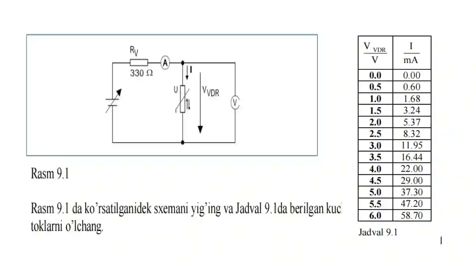 Elektr mexanik tizimlarini apparatlar, elementlari va òzgartgich texnikasi 3