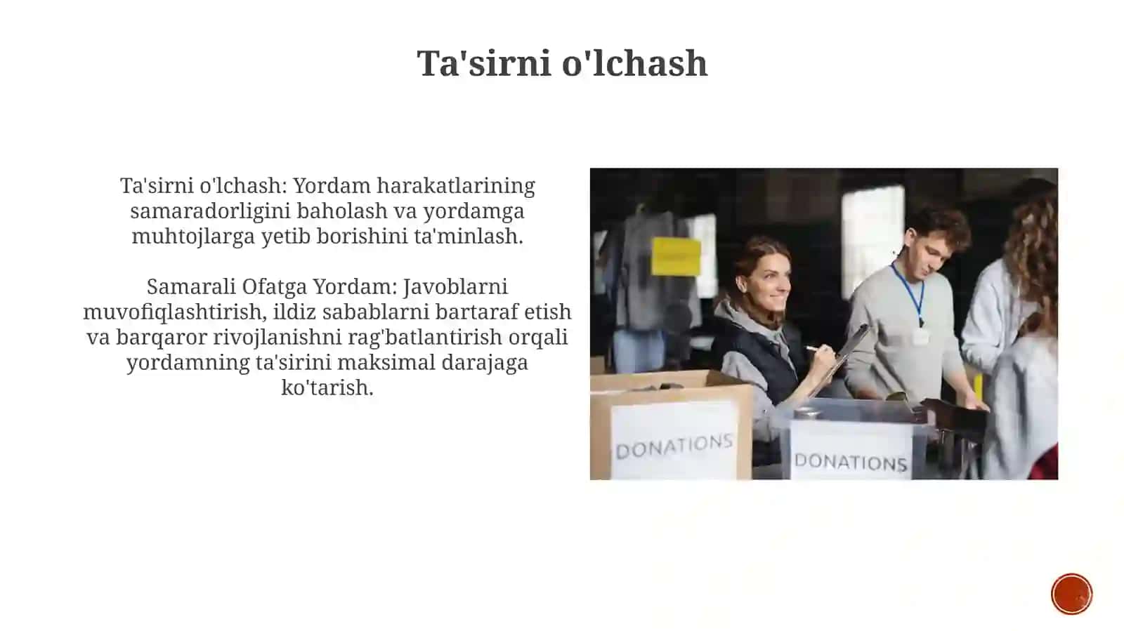 Ofat yordamini tushunish zarurati 3