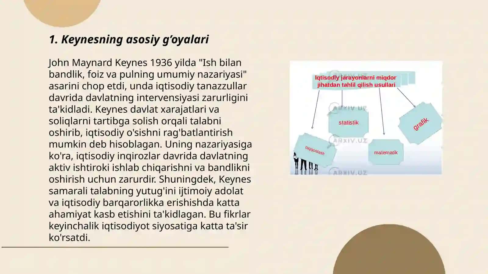 Keynsning iqtisodiy taʼlimoti 3