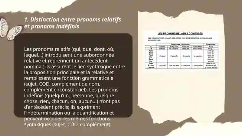 Les pronoms relatifs et indéfinis: analyse syntaxique et fonctionnelle 3