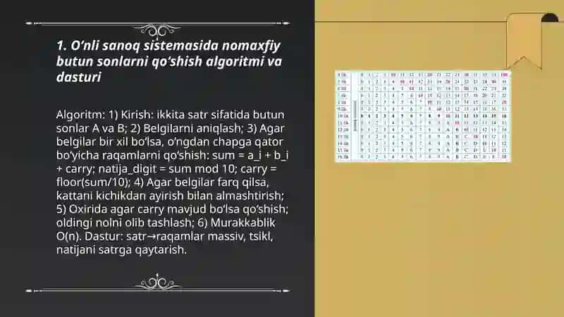 Oʻnli sanoq sistemasida nomaxfiy sonlar ustida arifmetik programmalar 3