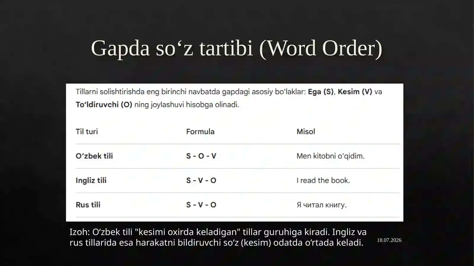 Sintaktik tipologiya 3
