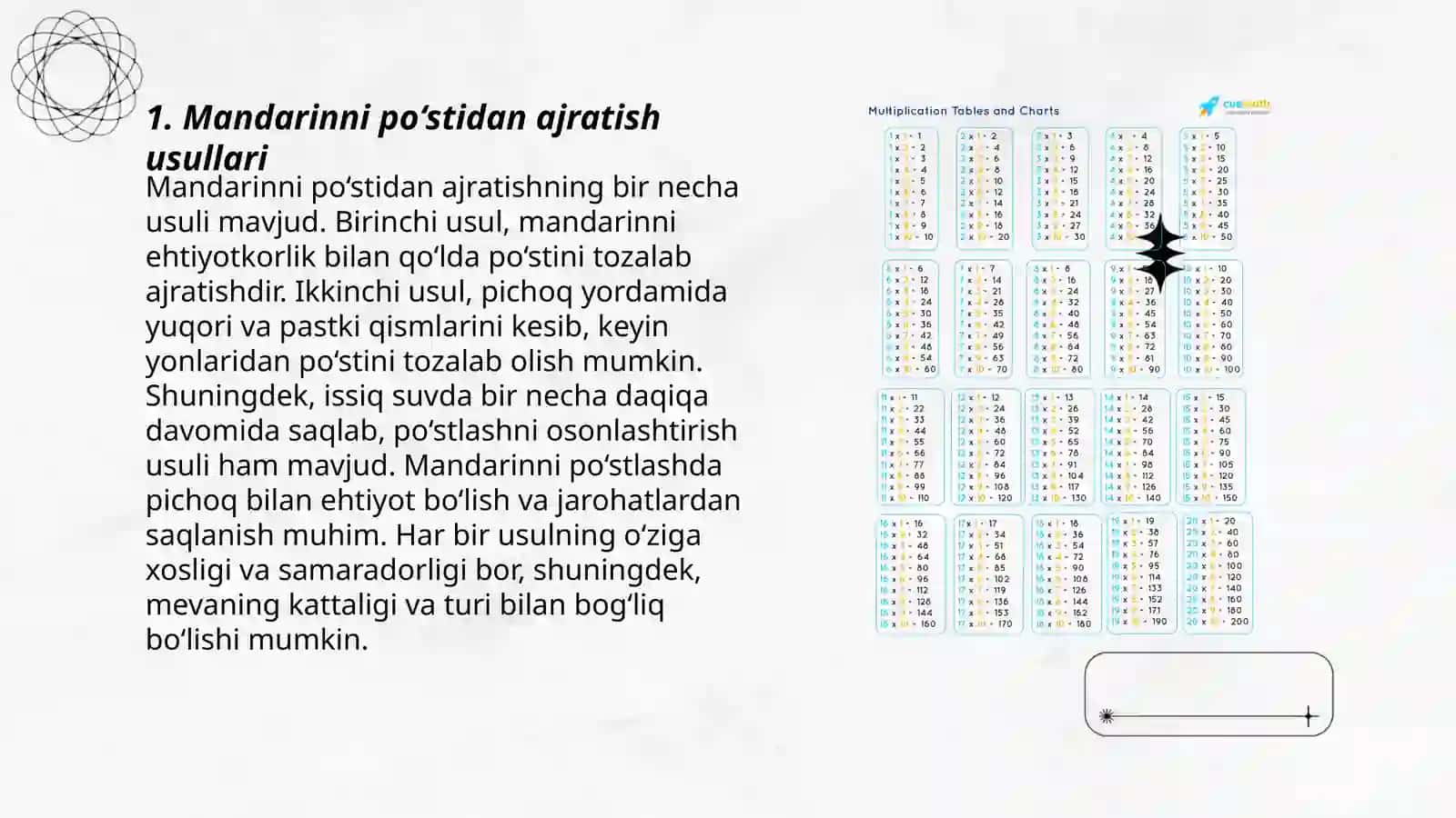 Mandarinni kesish va shakl berish 3