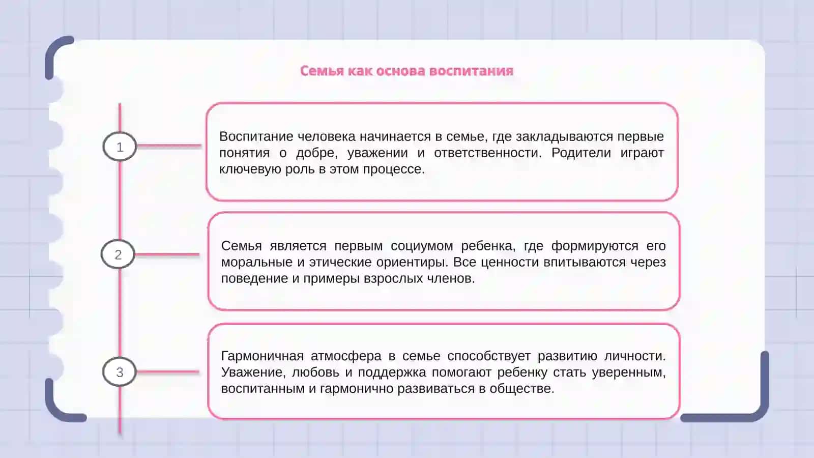 Воспитание человека -зеркало семьи 3