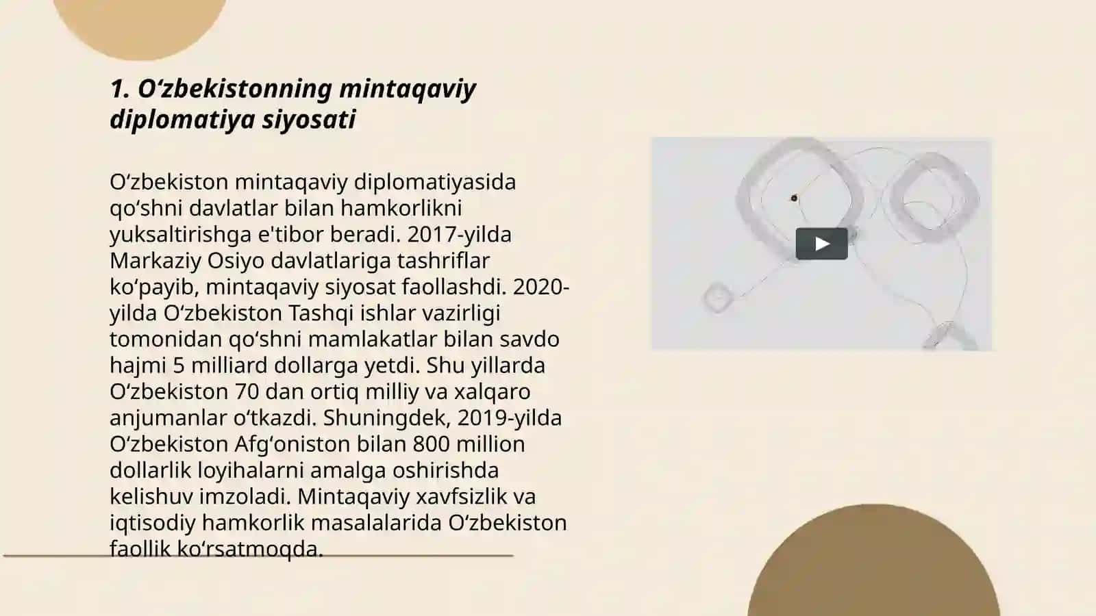 Oʻzbekistonning mintaqaviy diplomatiya siyosati 3