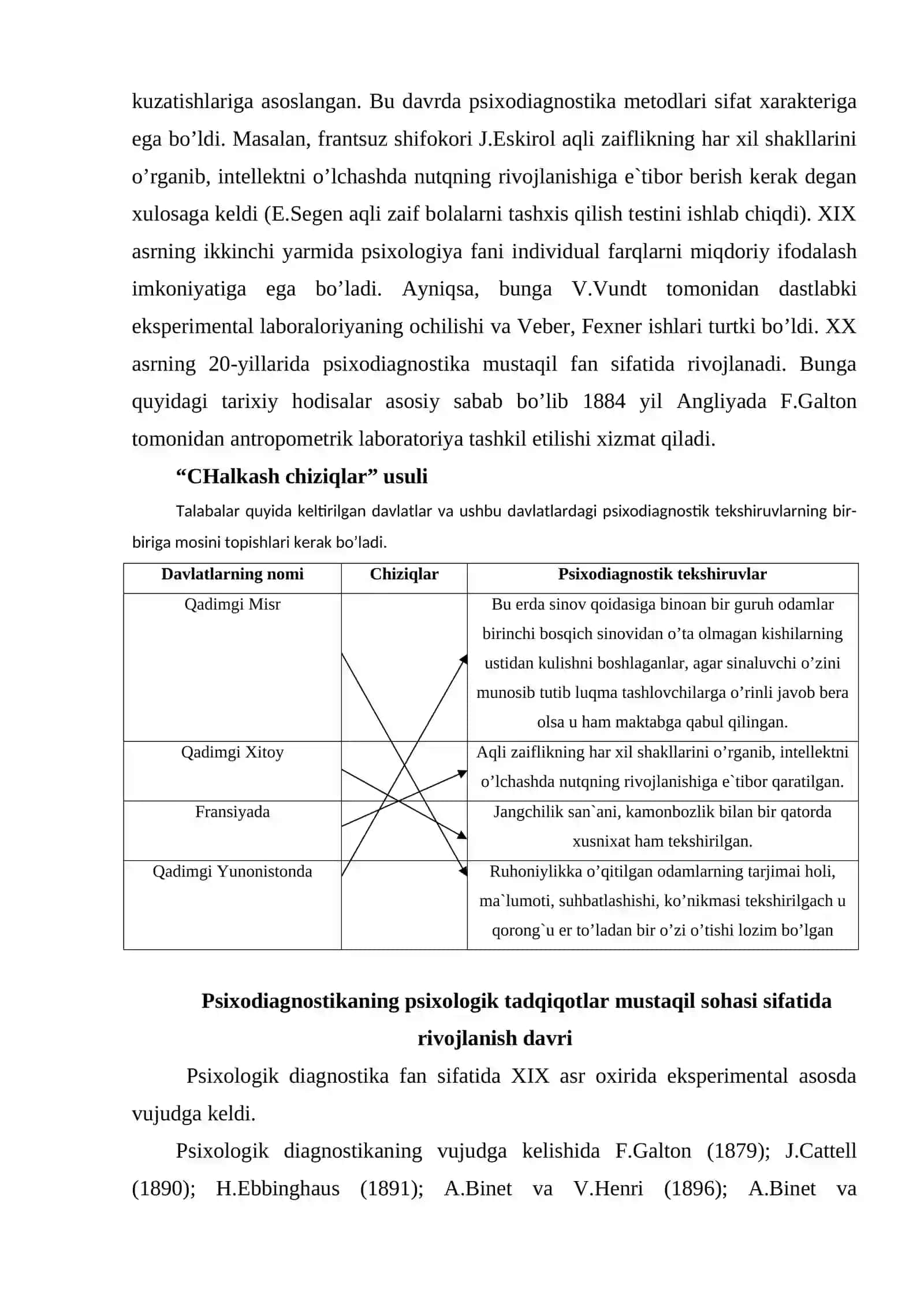 Psixodiagnostika va eksperimental psixologiya tarixi 3