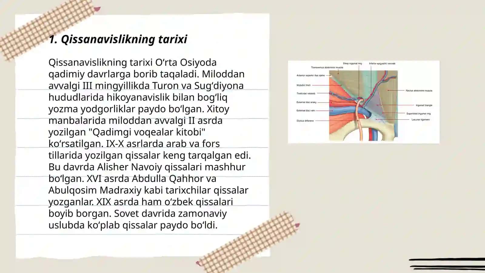 Qissanavislikning tarixi 3