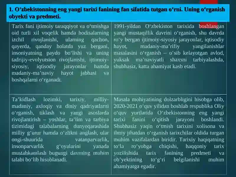 O‘ZBEKISTONNING ENG YANGI TARIXI 3