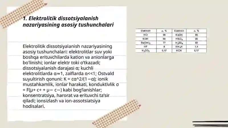 Elektrolitik dissotsiyalanish nazariyasi 3
