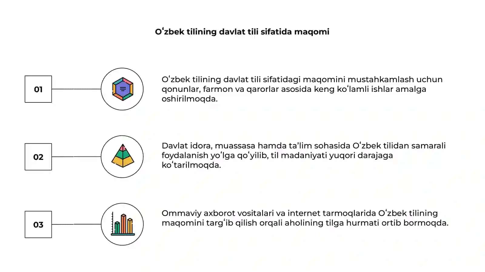 O'zbek tilining davlat tili sifatida nufuzi 3