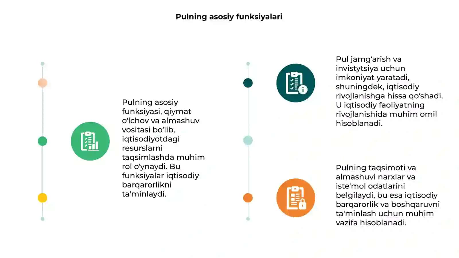 Pulning funksiyalari 3