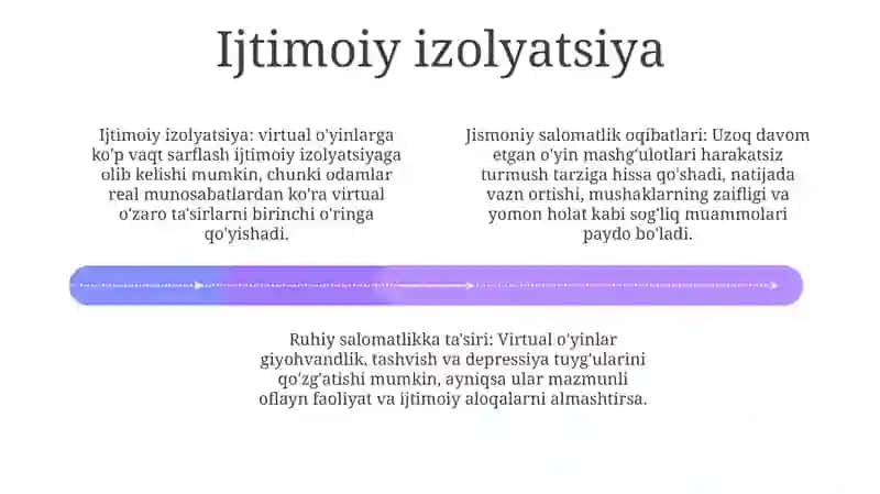 Virtual OʻYinlarning Asoratlari 3