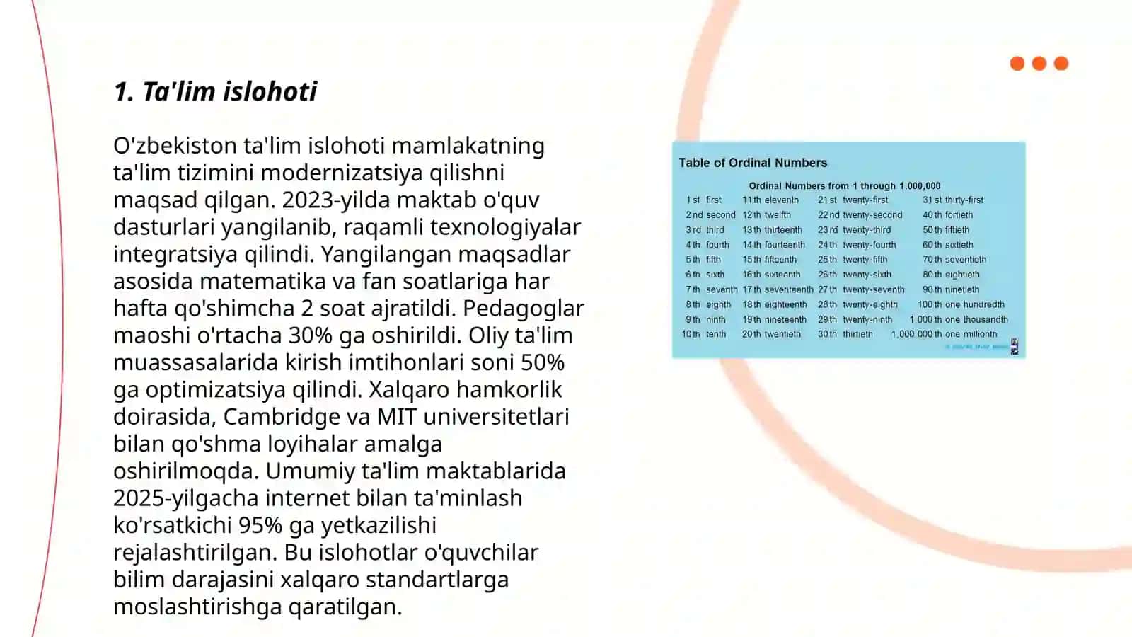 Ta'lim islohoti 3