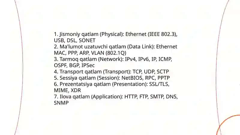 Kompyuter tarmog'i protokollari 3