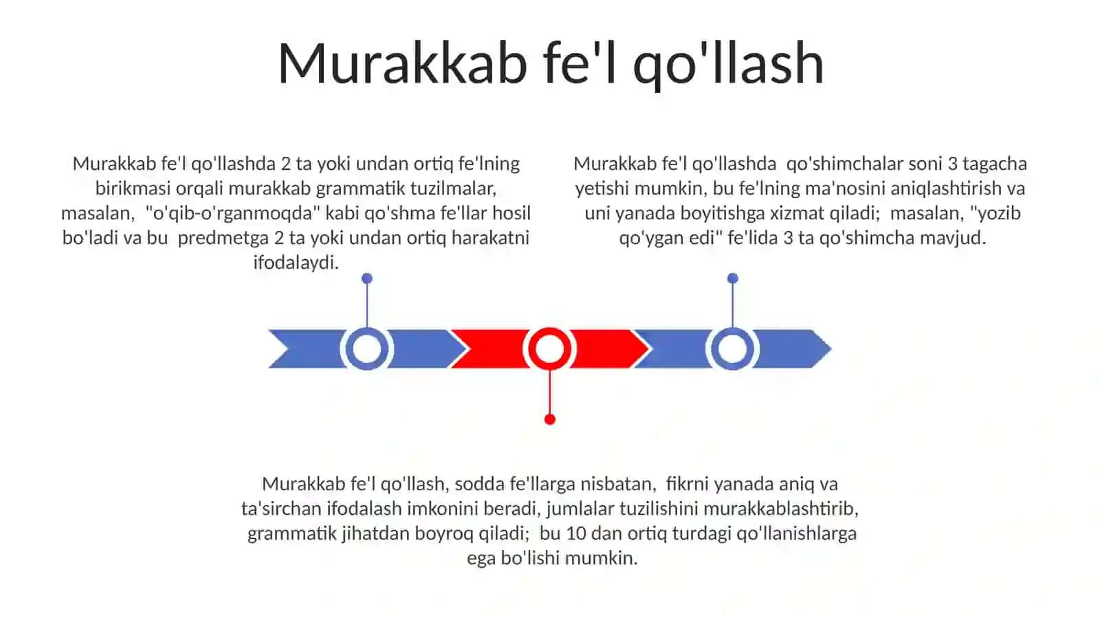Bo'lishli va bo'lishsiz fe'llar 3