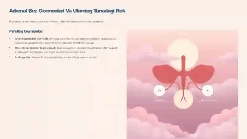 OTKIR BUYRAKUSTI BEZI YETISHMOVCHILIGI (ADRENAL KRIZ) 3
