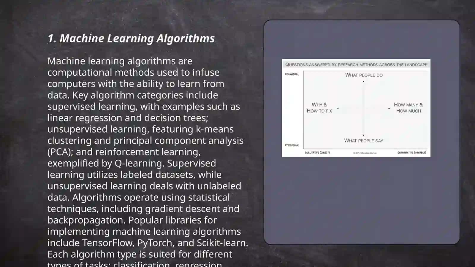 Modern methods 3
