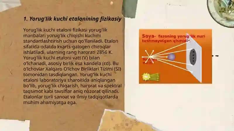 Yorug'lik kuchi etalonini amalga oshirish 3
