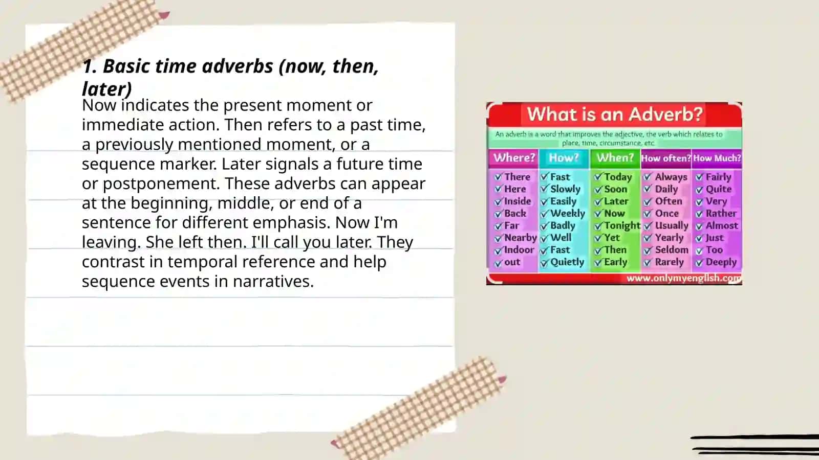 Basic time adverbs (now, then, later) 3