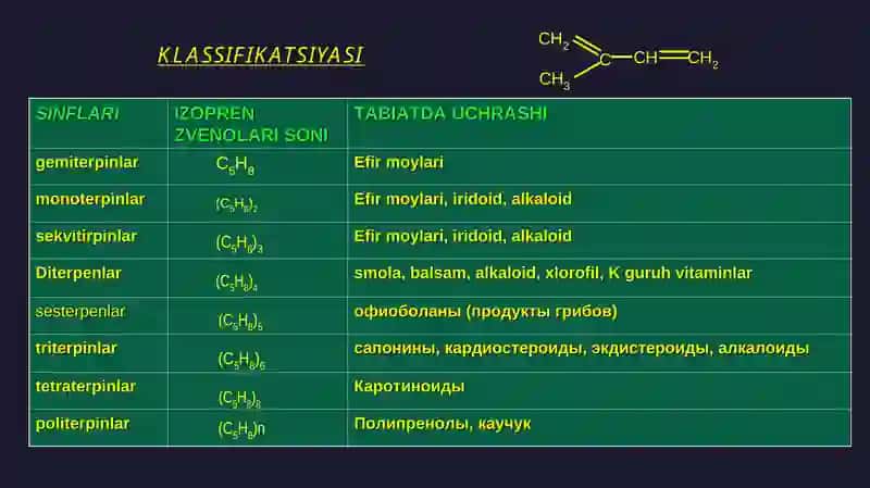 EFIR MOYLARI 3