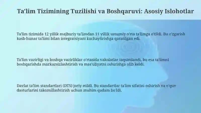 Asosiy Islohotlar 3