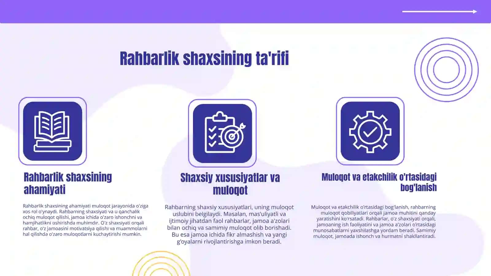 Rahbarlikda shaxs muloqotining oʻrni 3