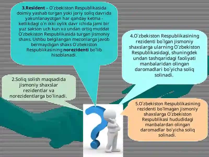 Jismoniy shaxslardan olinadigan daromad solig`i 3