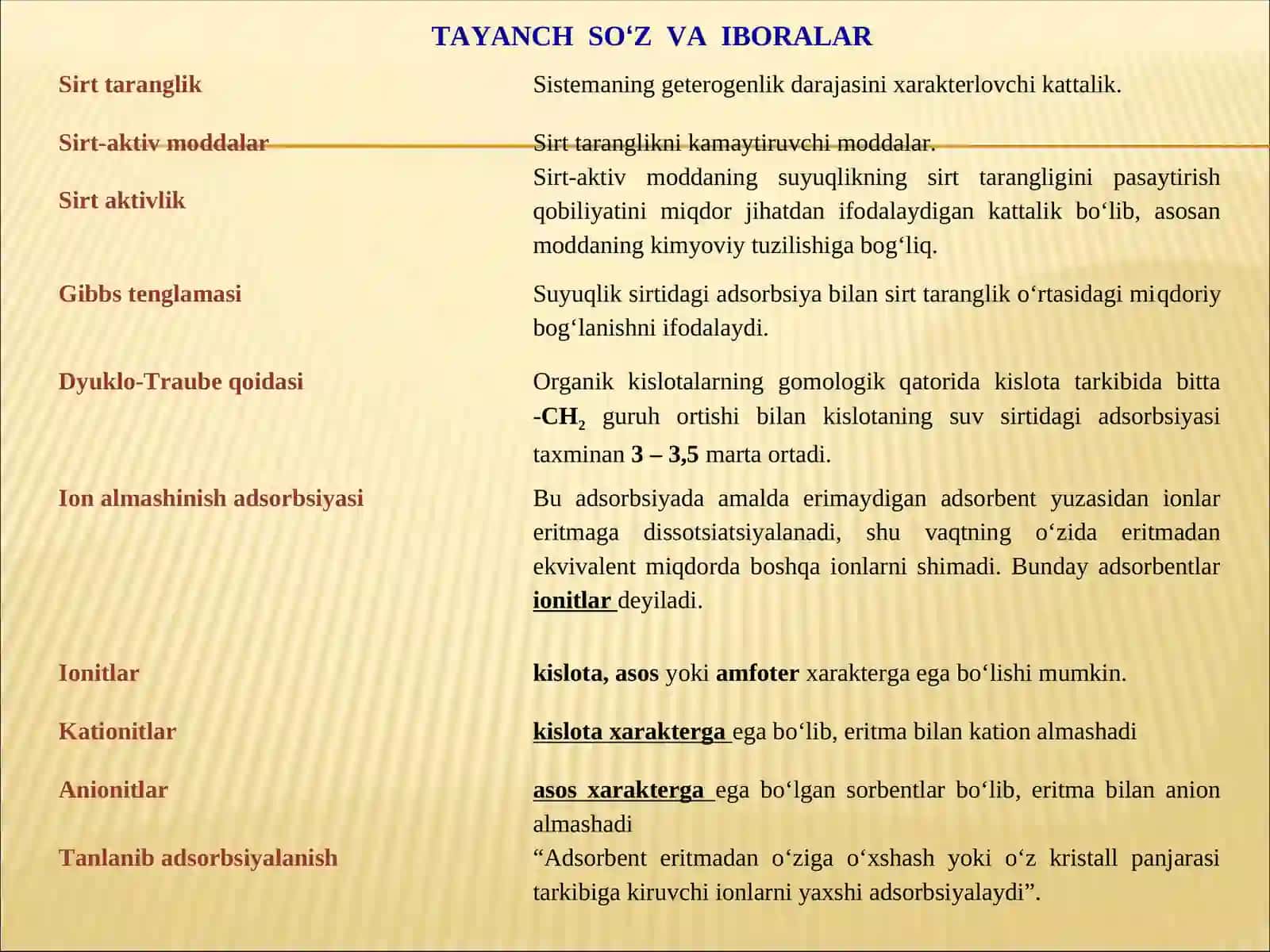 Суюқлик сиртидаги Адсорбция 3