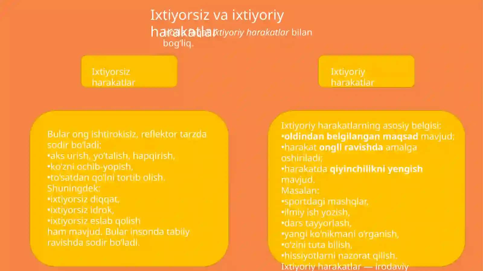Iroda haqida tushuncha - psixoligiya taqdimoti 3
