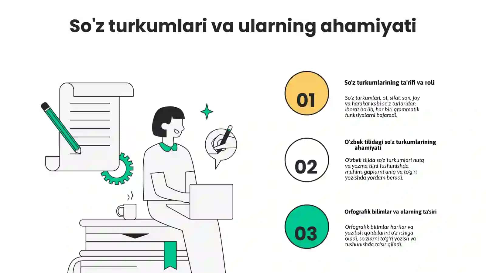 O'rganishdagi ortografik bilimlar 3