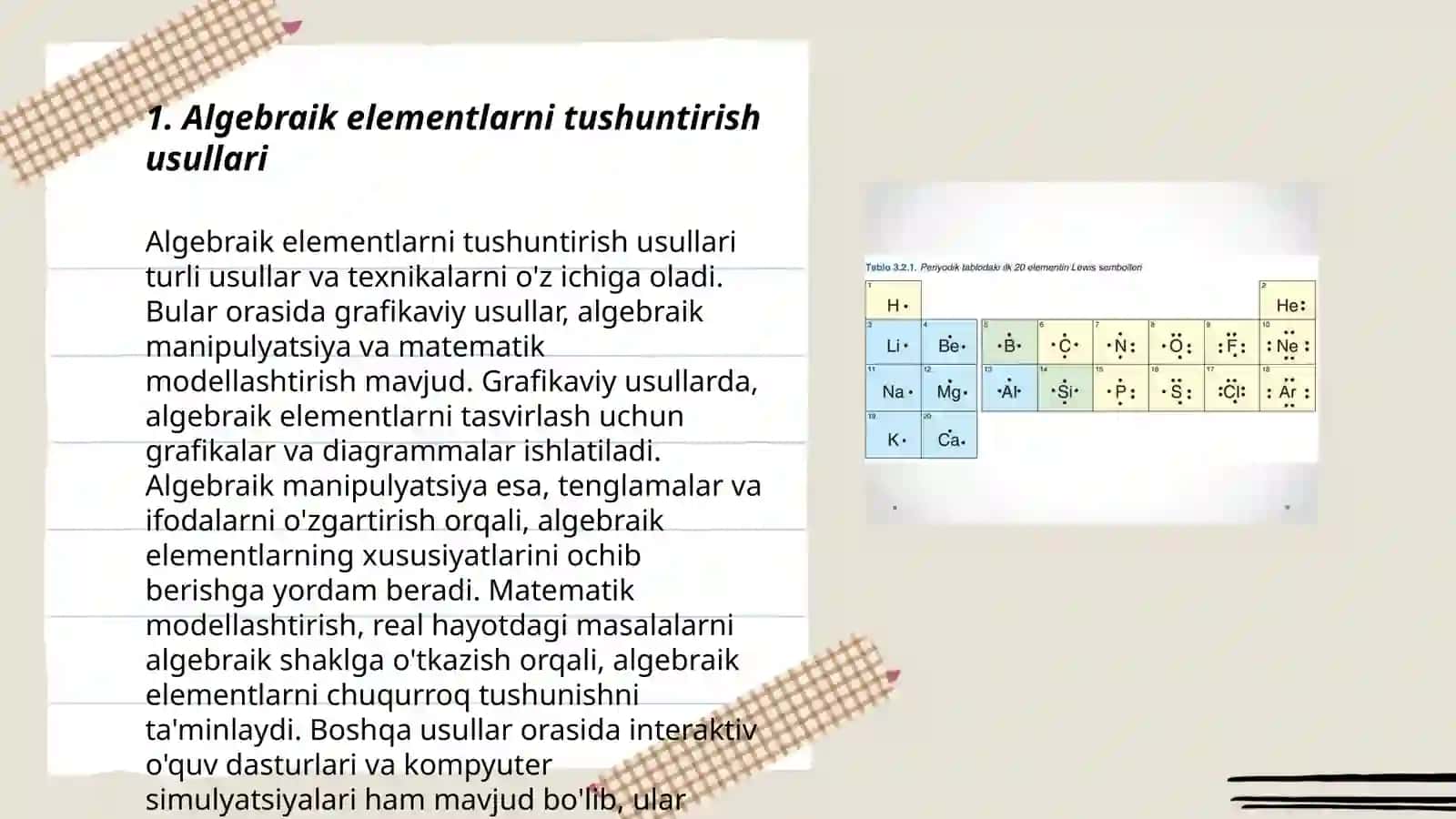 Algebraik elementlarni oʻrgatish metodikas 3
