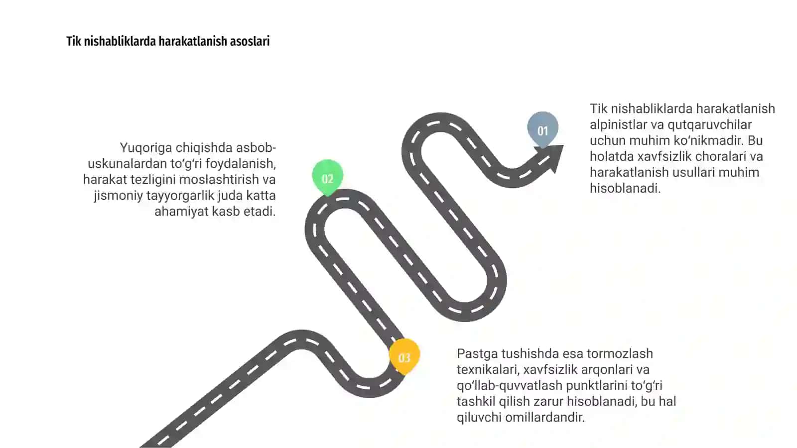 Tik nishablik balandliklarda harakatlanish 3