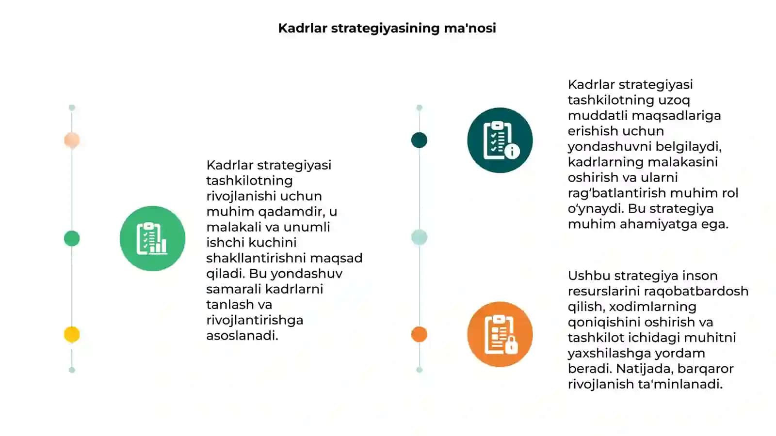 Kadrlar strategiyasi 3
