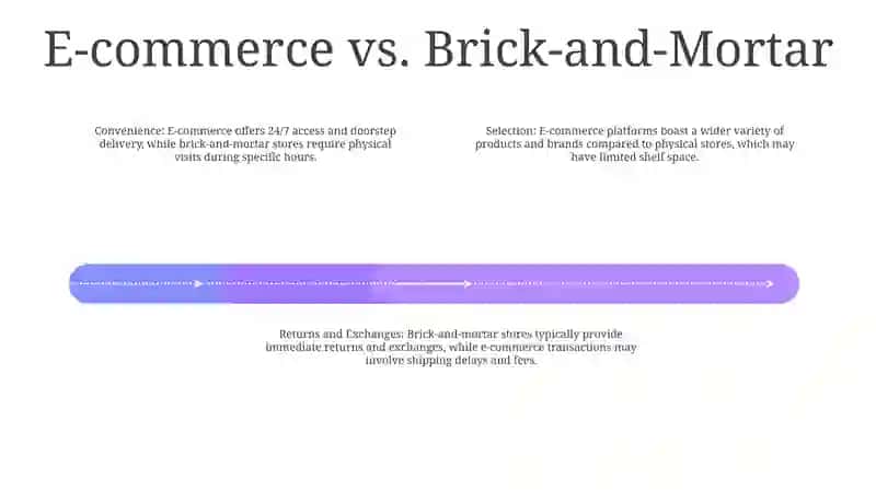 Online Shopping Boom 3