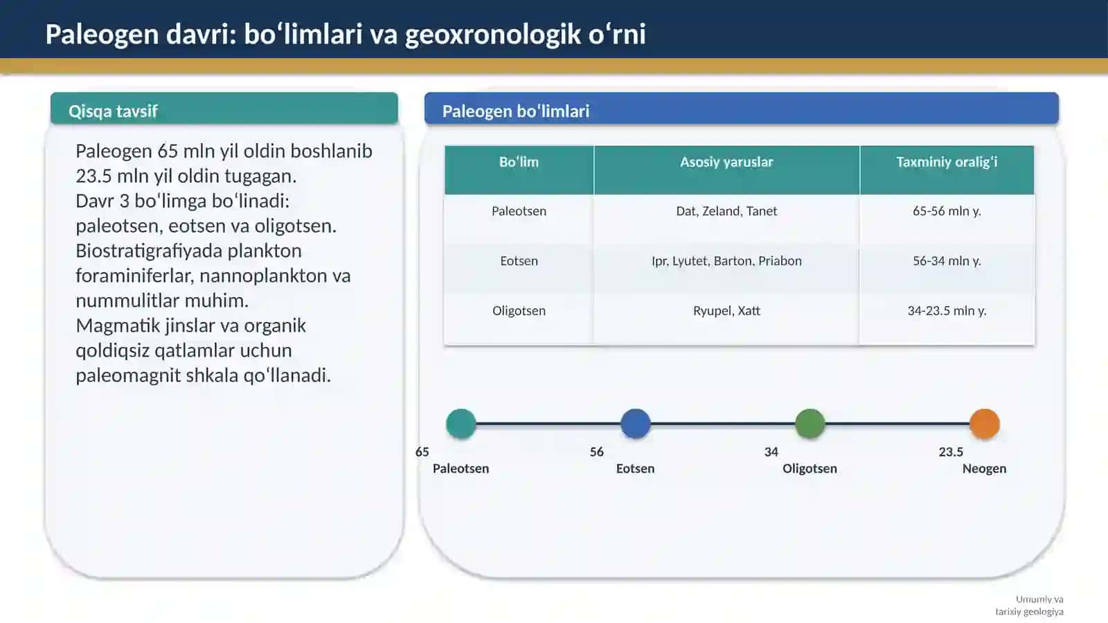 Yer geologik rivojlanish tarixining kaynozoy bosqichi 3