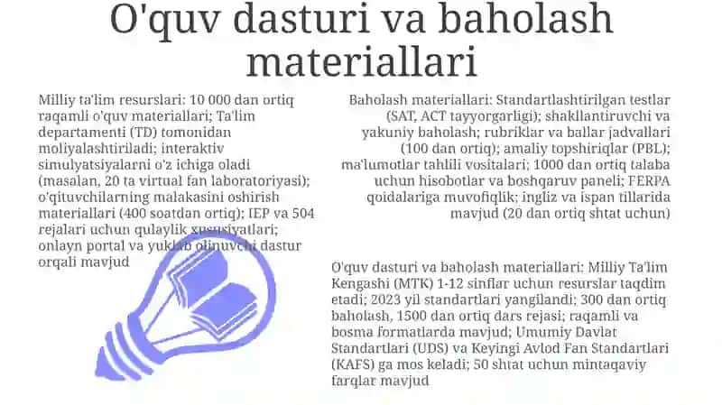 Moliyalashtirish manbalari va taqsimoti 3