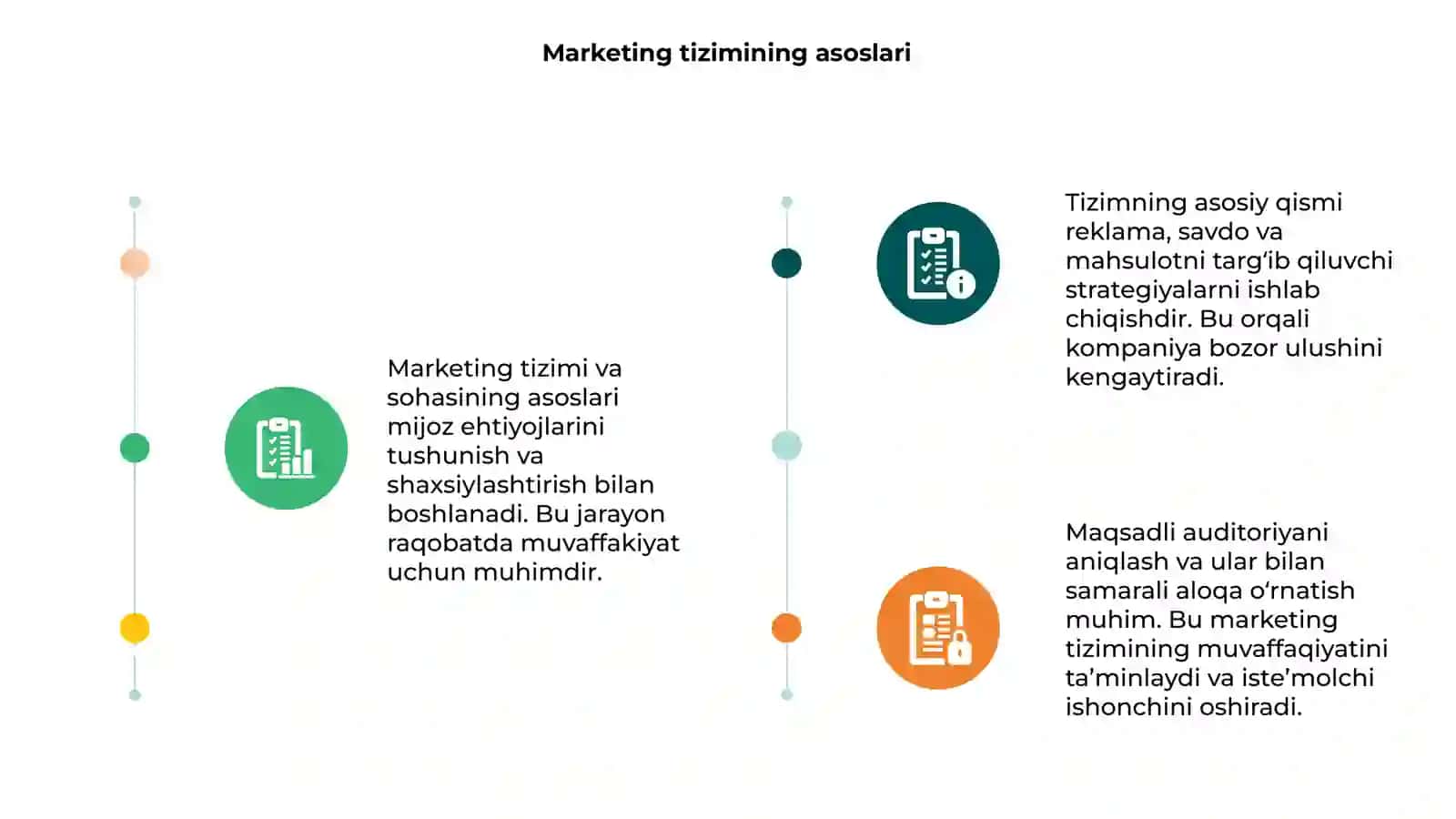 Marketing tizimi va soxasi 3