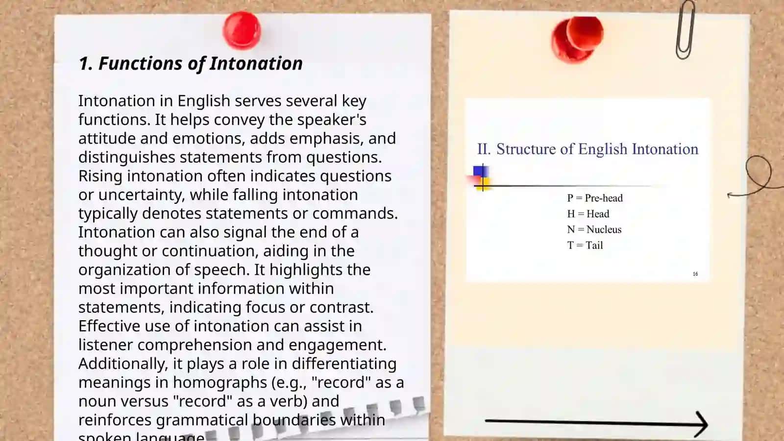 Intonation structure of English 3