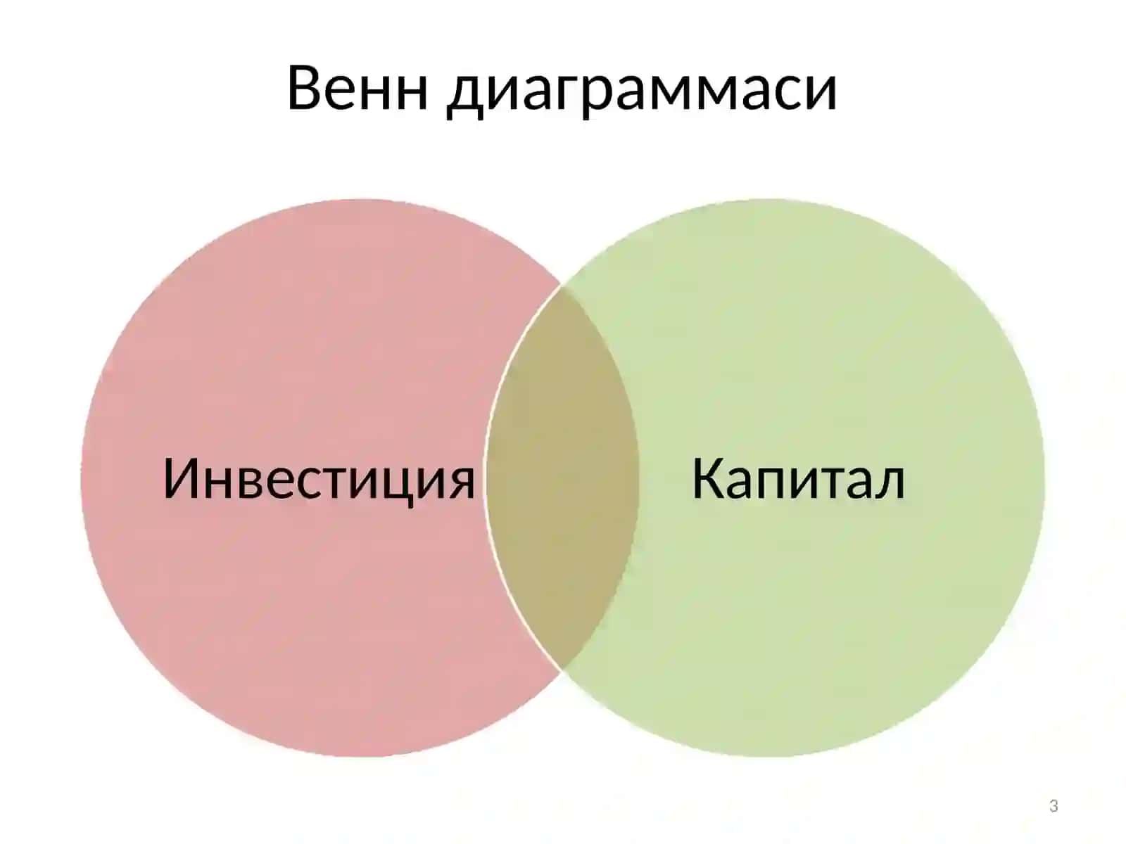 ТЎҒРИДАН-ТЎҒРИ ХОРИЖИЙ ИНВЕСТИЦИЯЛАР 3