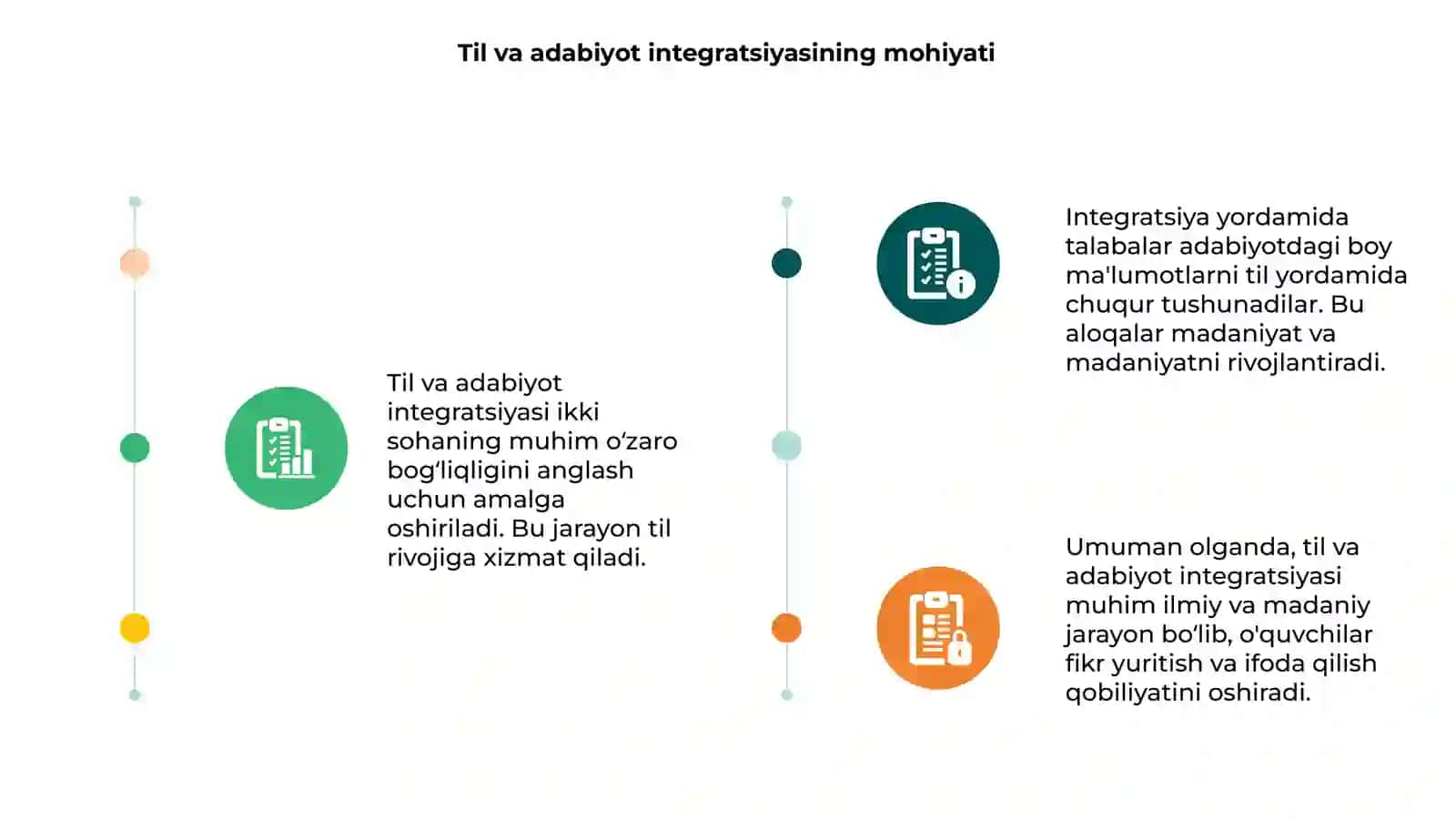 Til va adabiyot integratsiyasi 3
