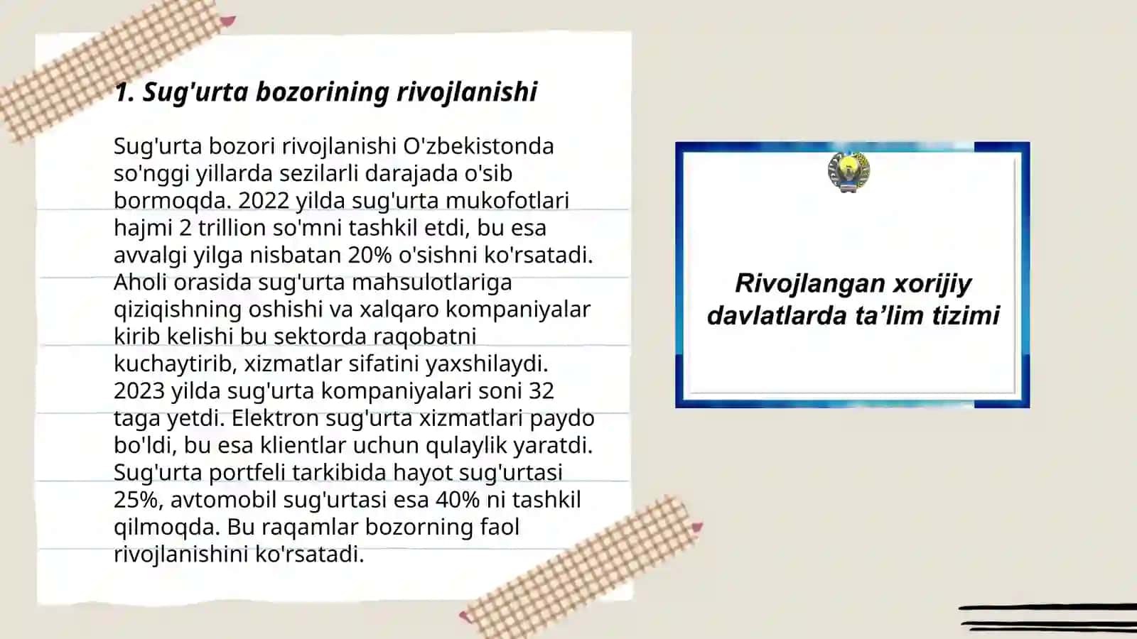 Sug'urta bozorining rivojlanishi 3