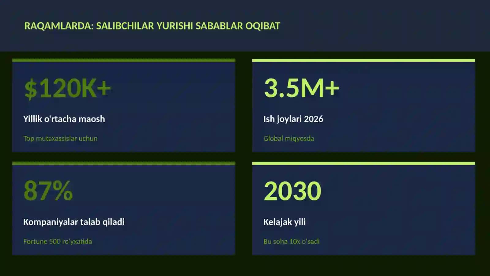 Salibchilar yurishi sabablar oqibat 3