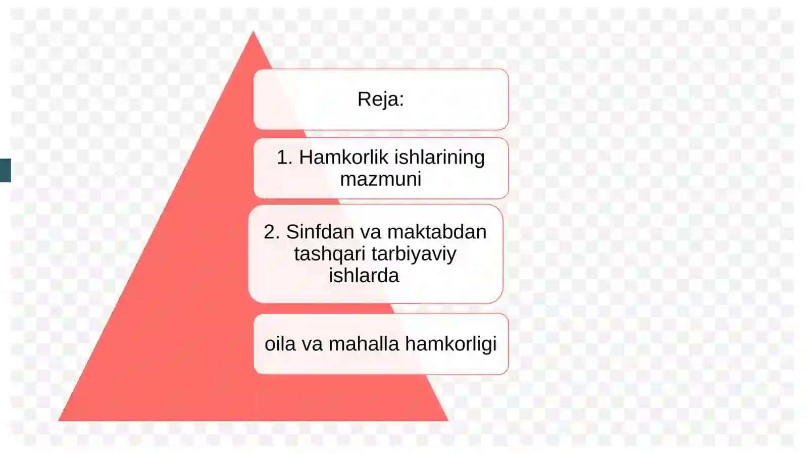 Maktab,oilavajamoatchilikhamkorligi 3