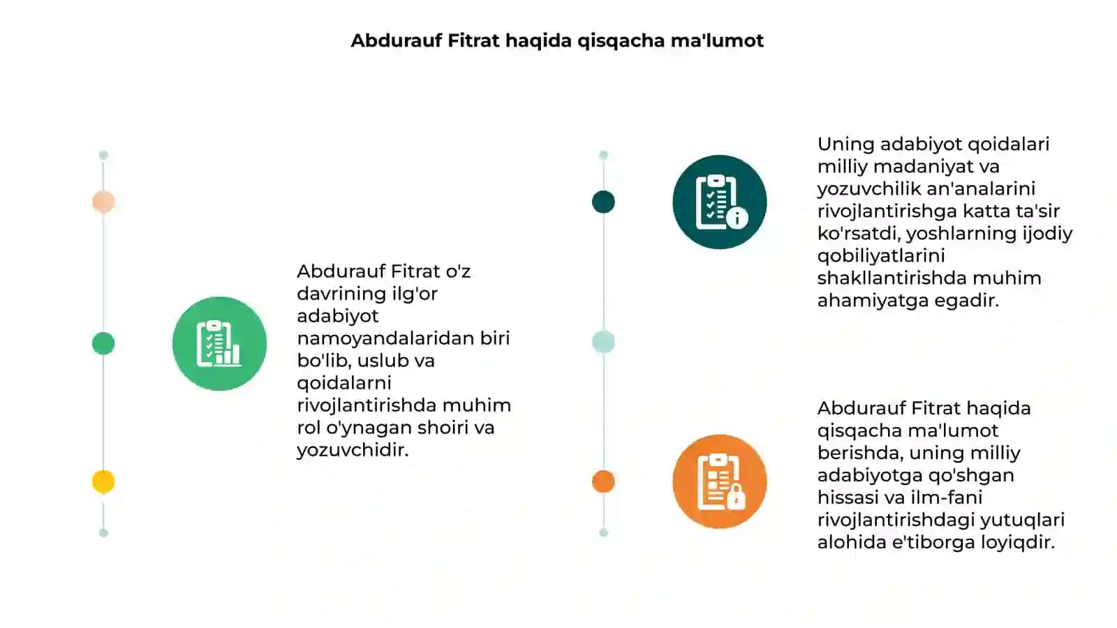 Abdurauf Fitrat adabiyot qoidalari haqida 3