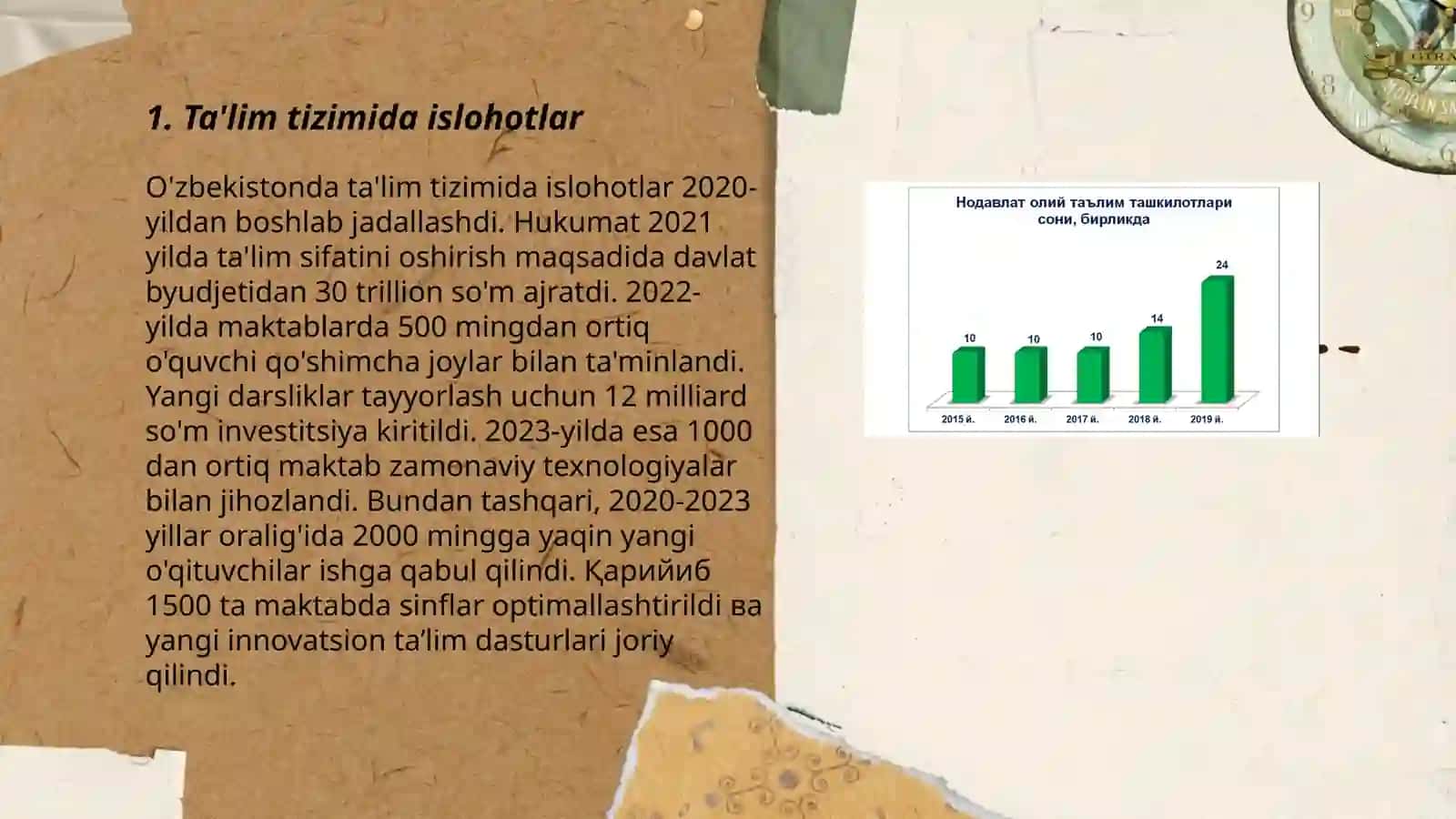 Yangi O'zbekistonda amalga oshirilayotgan ma'naviy o'zgarishlar 3